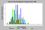 fish_casp_size_1998.gif (17632 bytes)