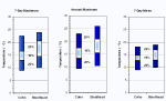 sullivan_bars.gif (18557 bytes)