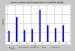 wpeA.gif (14422 bytes)